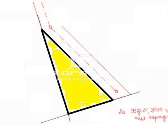 Парцели за жилищно строителство - 0